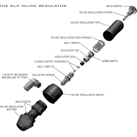 Planet Eclipse SL3 Inline Regulator Bottom - Black Dust (UB40)