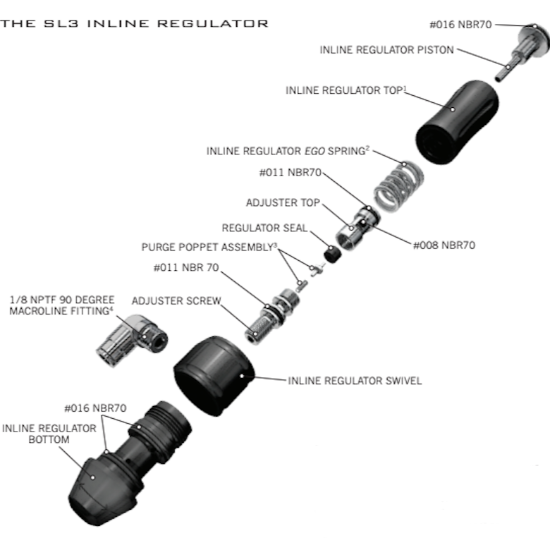 Planet Eclipse SL3 Inline Regulator Top - Black Dust