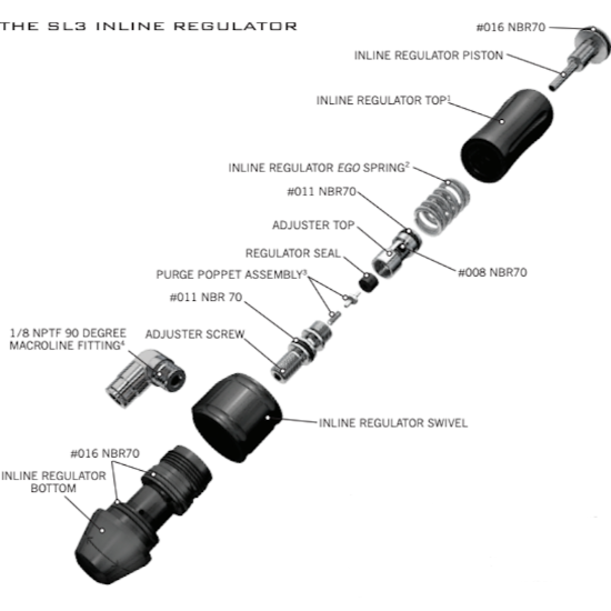 Planet Eclipse SL3 Inline Regulator - Dust Black (GG06-07)