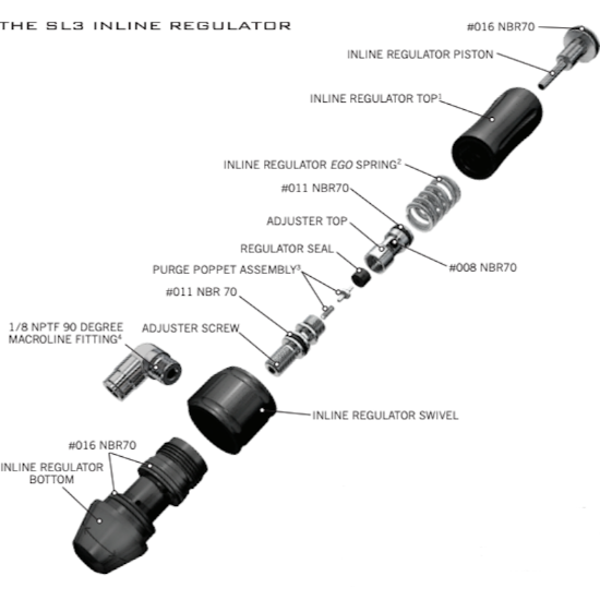 Planet Eclipse SL3/SL4/SL5 Inline Regulator LP Spring (0-275psi) (UB40)