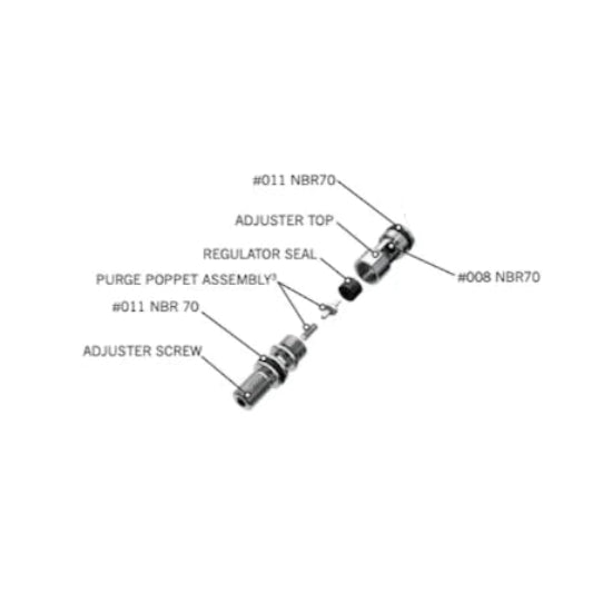 Planet Eclipse Inline Regulator Adjuster Seal (All Models)
