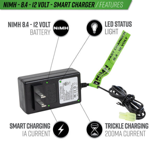 Valken AEG NiMH 9.6V 1600mAh Split Battery & 1A Smart Charger Power Kit