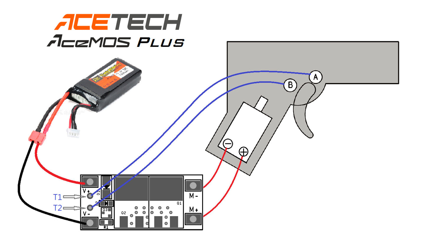 AceTech Airsoft AEG AceMos Plus Mosfet Unit (GG10-09)