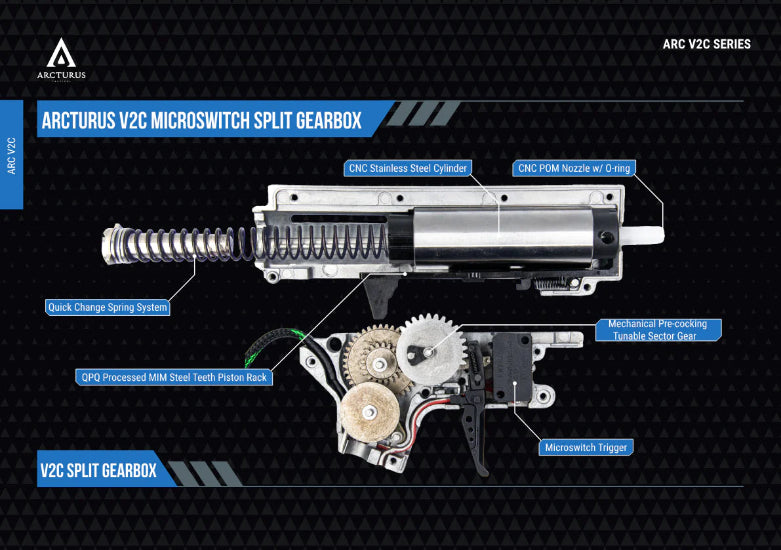 Arcturus X C.A.T. Versatile 5C PCC Airsoft AEG Rifle - Black