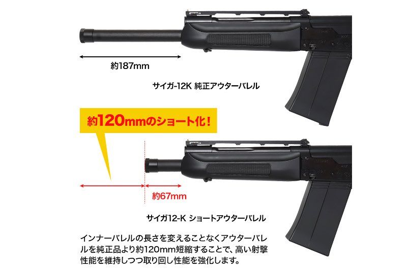 First Factory Airsoft Tokyo Marui SAIGA 12K Shotgun Short Outer Barrel - Black