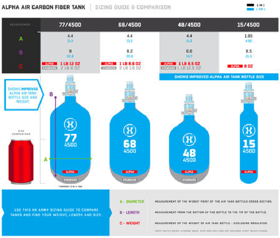 HK Army Alpha Air 15ci 4500psi Compressed Air Tank (Bottle Only) - Phantom (Black/White)