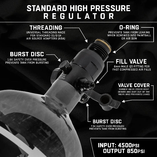 HK Army Aerolite 68ci 4500psi Compressed Air Tank w/Standard Regulator - Clear
