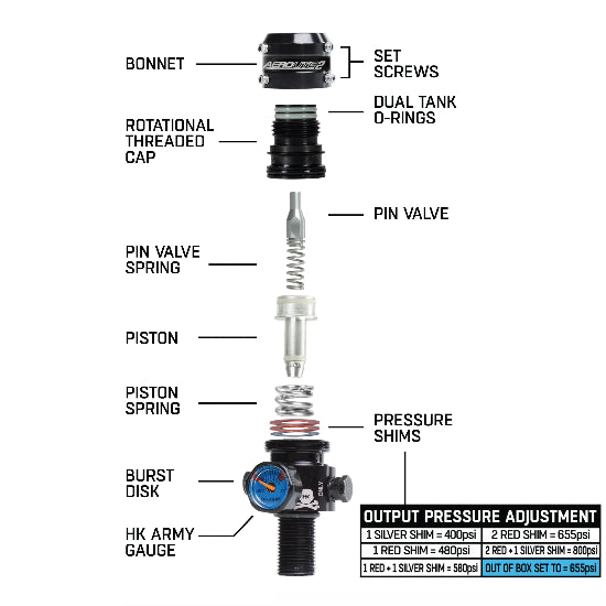 HK Army Aerolite PRO Regulator (Adjustable & Rotational) - Black