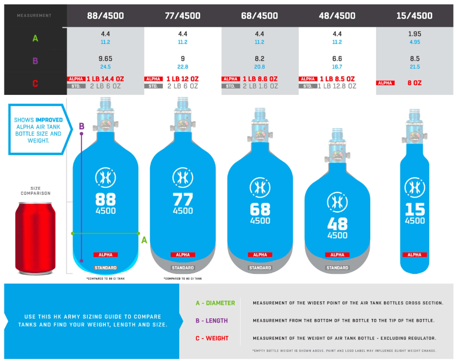 HK Army Alpha Air 77ci 4500psi Compressed Air Tank (Bottle Only)
