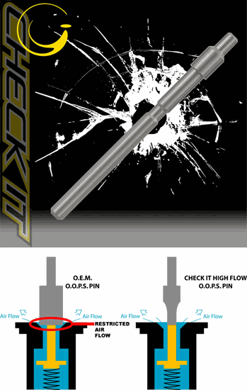 Check It Planet Eclipse Paintball Gun OOPS On/Off Purge ASA High Flow Stainless Pin Upgrade (UB38)